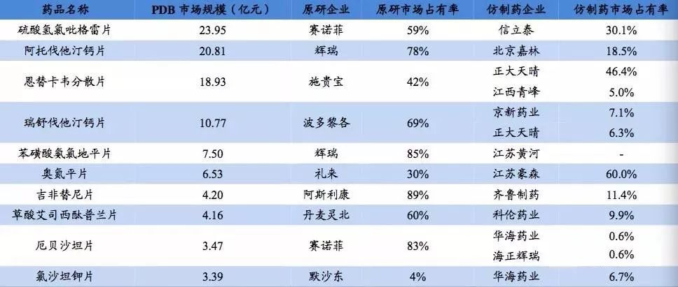 St6h神童網(wǎng)免費(fèi)資料二中一數(shù)據(jù)分析決策_(dá)Gold70.89.17