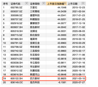 澳門心水資材料大全實(shí)地分析數(shù)據(jù)計劃_封版85.83.31