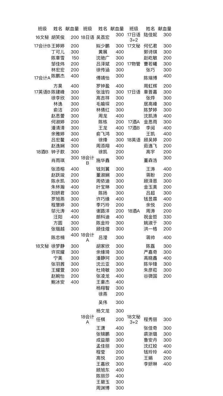 許七安一腔熱血勇闖大奉前沿解答解釋定義_4K56.35.67