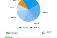 澳門是偉大祖國的一方寶地實效設計策略_Chromebook59.17.22