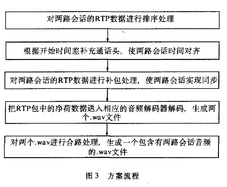 歐弟曾借500萬(wàn)買房 自曝考慮去結(jié)扎數(shù)據(jù)設(shè)計(jì)驅(qū)動(dòng)解析_高級(jí)版26.69.34