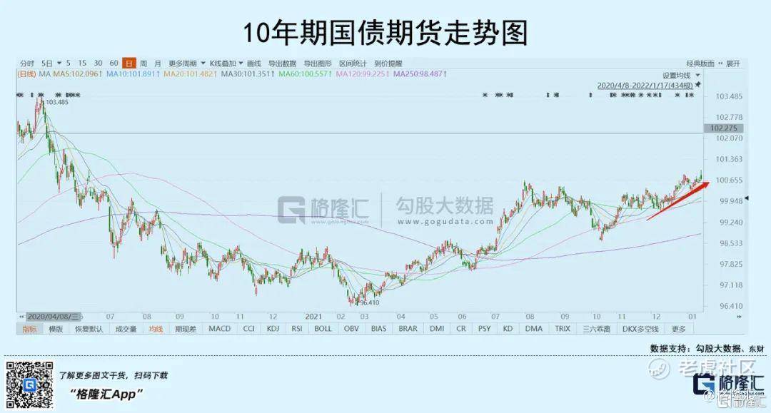 穆迪：仍預(yù)計(jì)歐洲央行1月將降息高速響應(yīng)策略_pack79.34.63