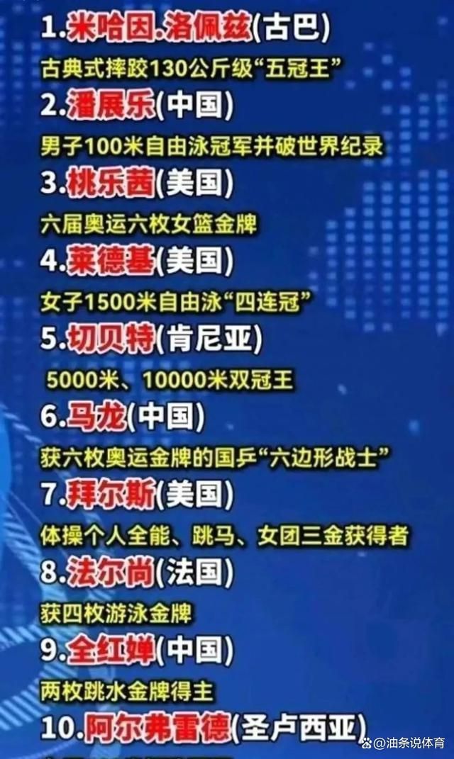 潘展樂位列年度十佳游泳運動員榜首可靠性方案操作_運動版70.57.47