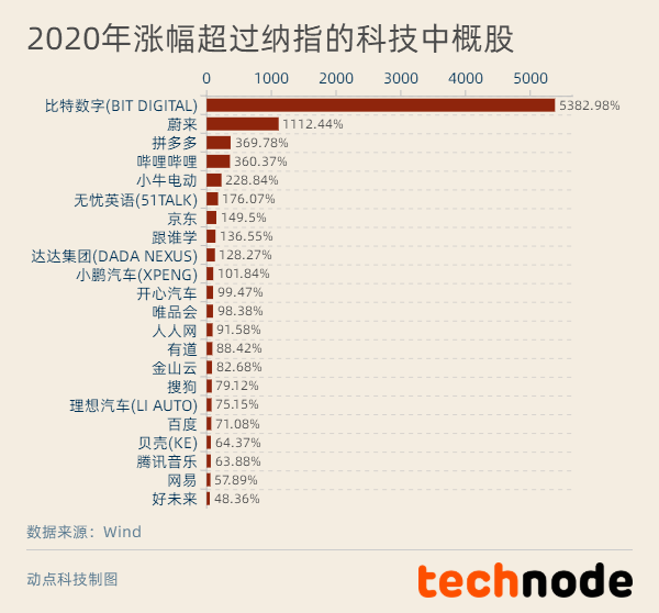 港澳臺(tái)49圖庫(kù)免費(fèi)資料經(jīng)濟(jì)性方案解析_Nexus42.56.30