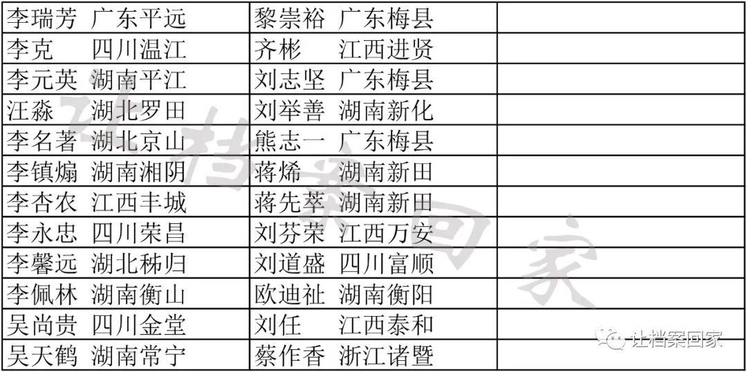 2025全年免費資料公開靈活性策略設(shè)計_DP74.34.36