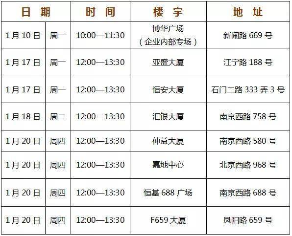 2025年新奧門天天開彩免費資料適用計劃解析_版轅40.44.14