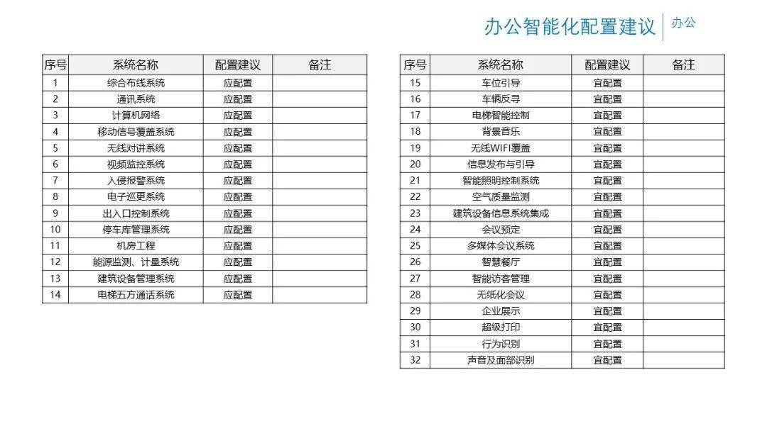 新奧長期免費(fèi)資料大全適用性策略設(shè)計_The95.67.62