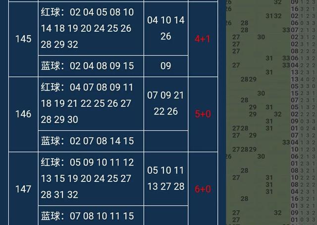 55125中國(guó)彩吧綜合數(shù)據(jù)解析說(shuō)明_特供版61.91.74