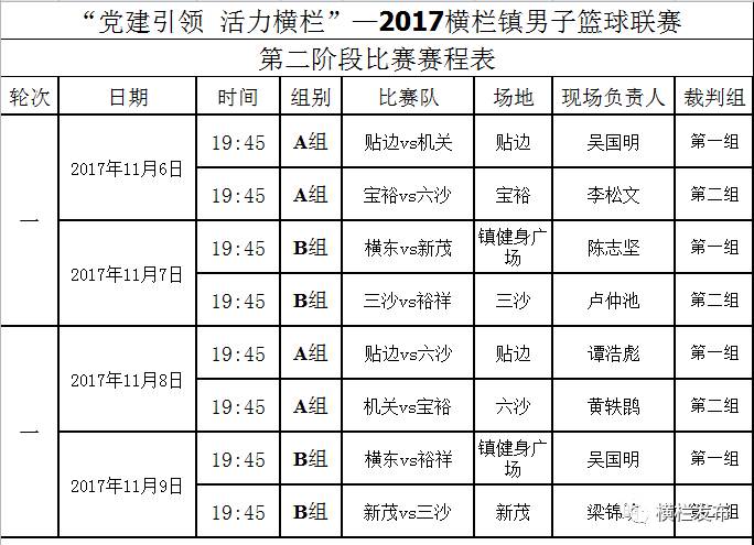 新澳門(mén)今晚開(kāi)獎(jiǎng)結(jié)果 開(kāi)獎(jiǎng)結(jié)果2025年11月實(shí)踐性執(zhí)行計(jì)劃_精簡(jiǎn)版21.94.72