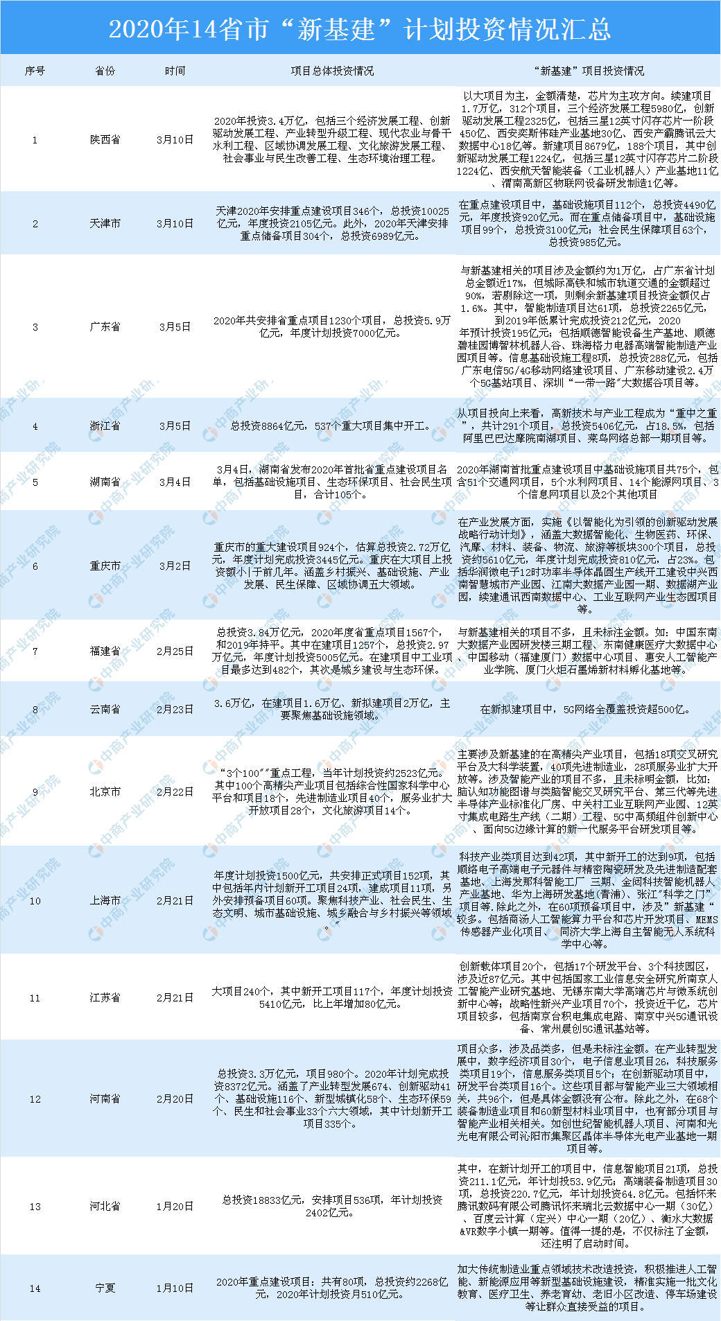 2025新澳資料大全免費(fèi)統(tǒng)計(jì)解答解析說明_ChromeOS68.97.81