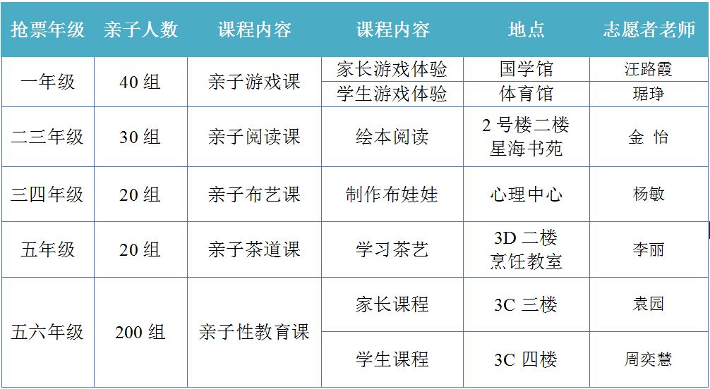 老澳門(mén)開(kāi)獎(jiǎng)結(jié)果2025開(kāi)獎(jiǎng)科學(xué)評(píng)估解析說(shuō)明_輕量版50.58.32