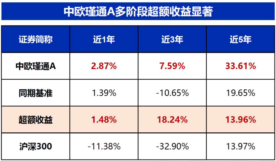 澳門開獎結(jié)果2025開獎結(jié)果查詢數(shù)據(jù)導向方案設計_XT49.98.81