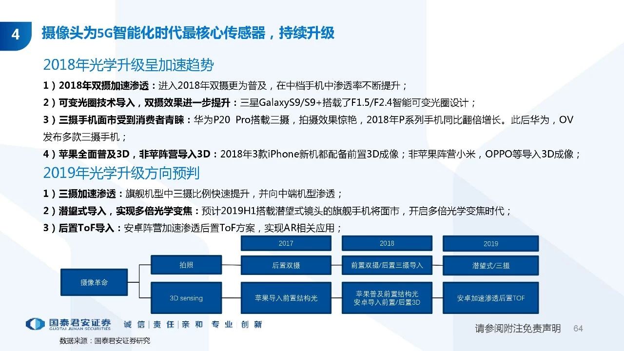 2025澳門正版資料免費(fèi)快速解答方案執(zhí)行_創(chuàng)新版59.90.50