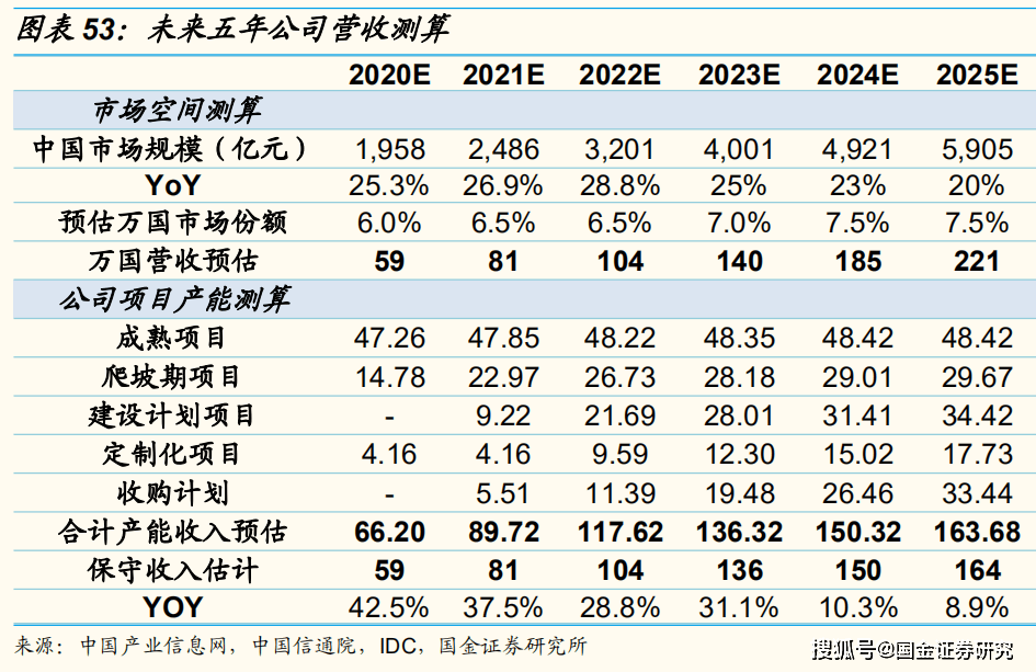 今期澳門三肖三碼開一碼全面數(shù)據(jù)執(zhí)行計(jì)劃_膠版37.45.65