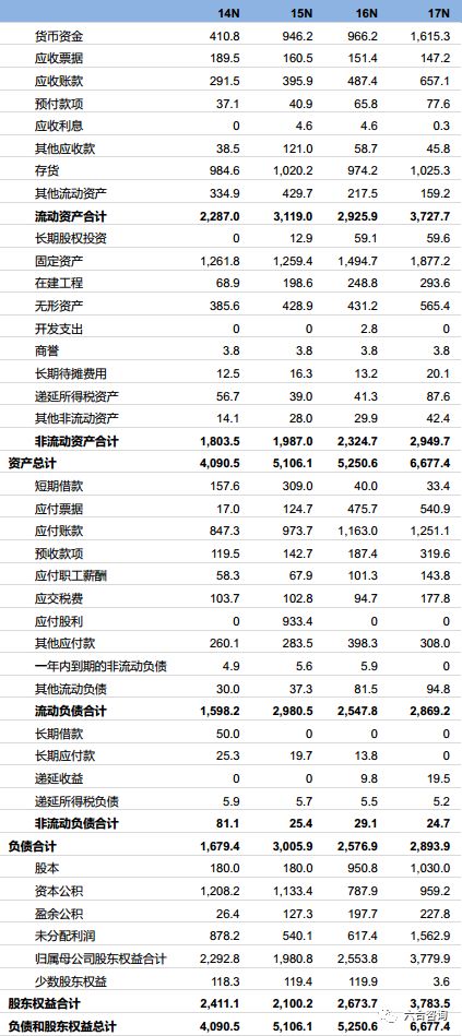 2025年澳門歷史記錄資源整合策略_eShop97.97.24