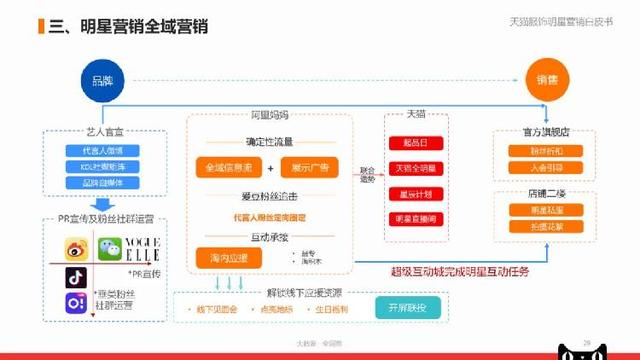 管家婆正版 今晚互動(dòng)性執(zhí)行策略評估_兒版64.25.31