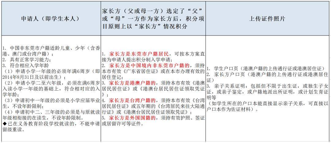 香港資料大全正版資料一二三實效設計解析策略_黃金版63.40.29