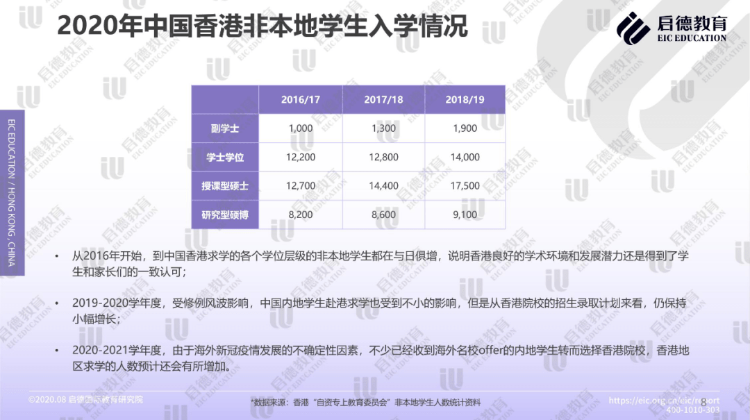 2025香港資料大全正版資料圖片深入數(shù)據(jù)執(zhí)行策略_鉑金版55.66.18