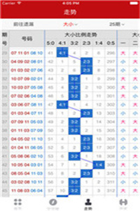 新澳門特彩生肖走勢圖可靠執(zhí)行計劃_輕量版34.44.34