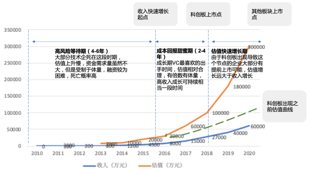 9977228精細(xì)化定義探討_版轅69.26.16