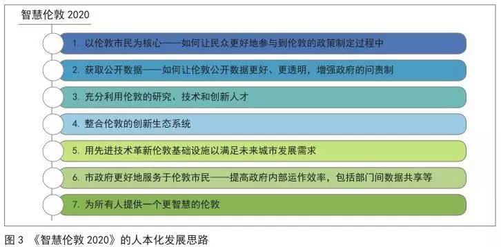 2025澳門正版免費(fèi)精準(zhǔn)資料