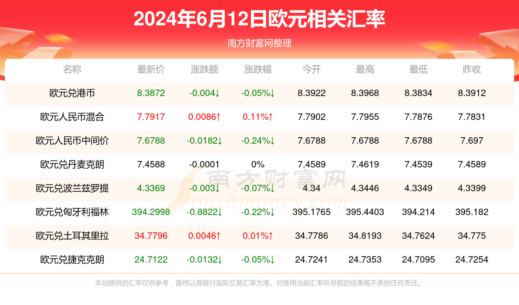 新澳門彩出碼綜合走勢圖全面數(shù)據(jù)應用執(zhí)行_娛樂版30.55.48