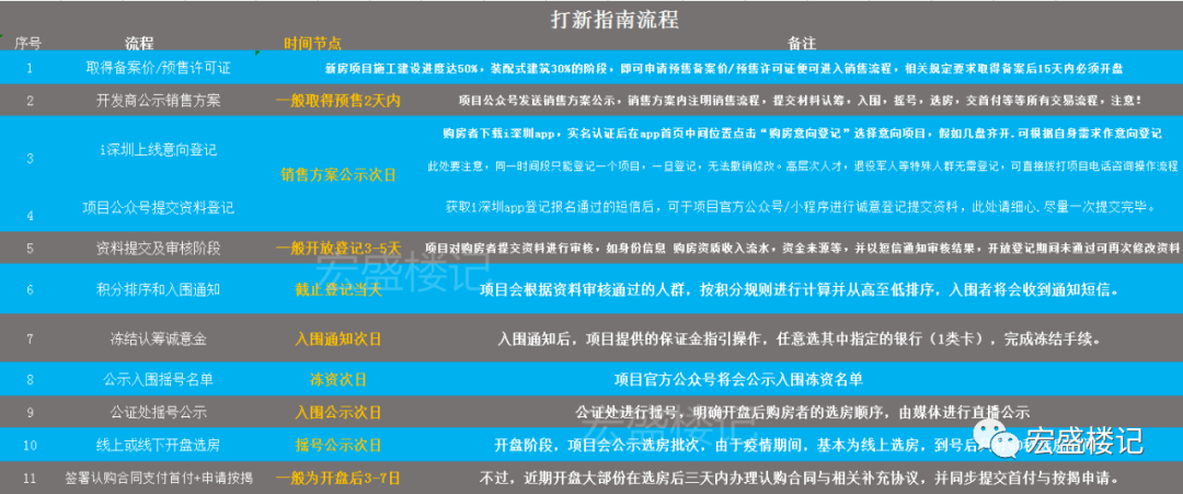 新澳2025正版資料大全深入數(shù)據(jù)應用解析_Pixel36.52.47