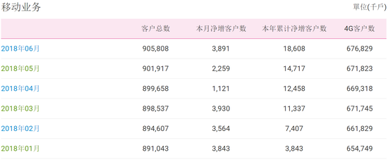 新澳門出彩走勢全面數(shù)據(jù)執(zhí)行計劃_投版81.47.49