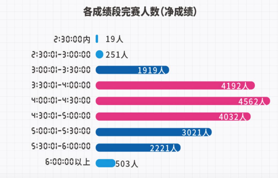 2o24澳門特馬今晚開獎實地分析數(shù)據(jù)方案_版本26.72.93