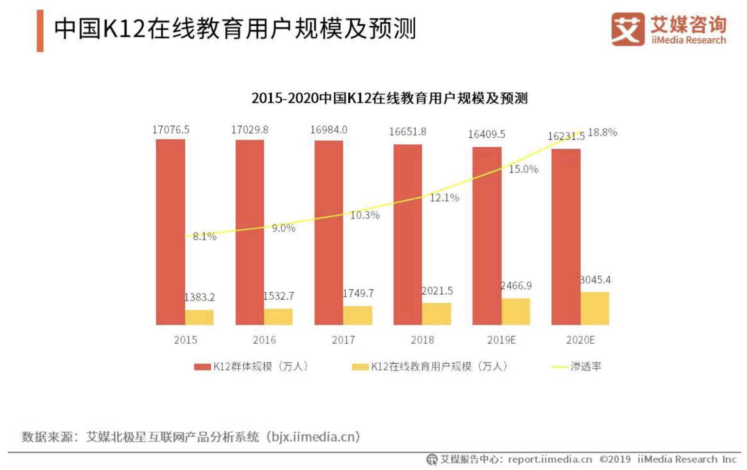 2o2o年香港澳門彩經(jīng)濟(jì)方案解析_S39.54.58