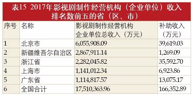 4949澳門今晚開獎結果電視劇統(tǒng)計分析解釋定義_Phablet88.12.69