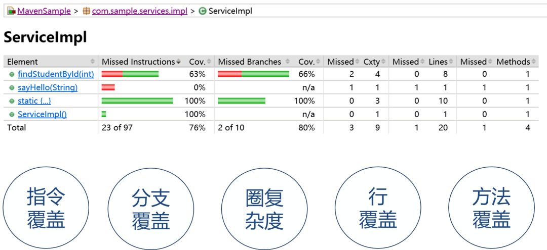 新澳門內(nèi)部資源精準(zhǔn)大全專業(yè)分析解釋定義_WP版69.48.25