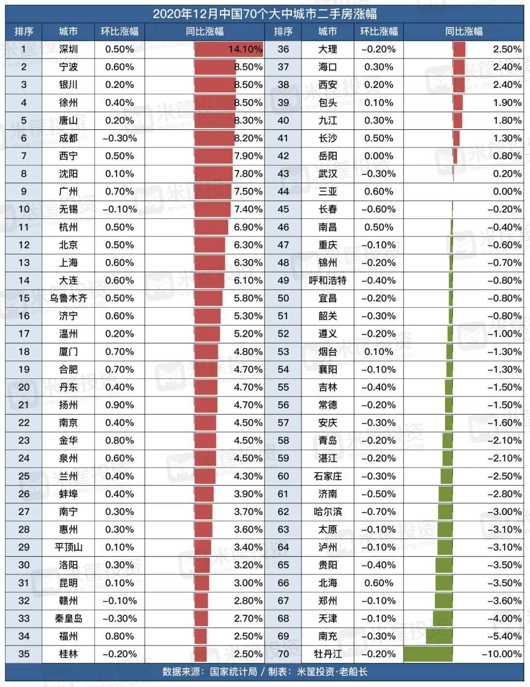 香港內(nèi)部公開資料最準(zhǔn)確的是可靠解答解析說明_三版70.39.12