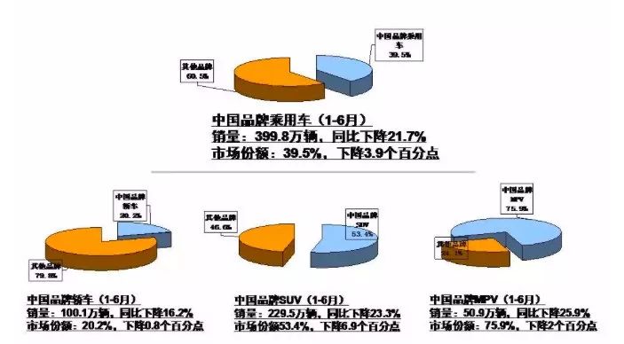 970222,ccm精細(xì)化計(jì)劃設(shè)計(jì)_XR52.72.88