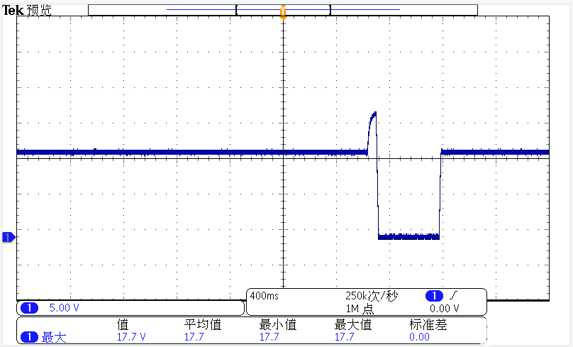 991300,ccm長期性計劃定義分析_撤版37.14.11