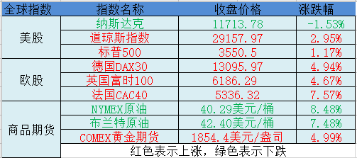 香港掛牌今天掛牌日期預(yù)測分析解釋定義_MR67.25.72