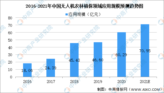 新澳門彩出號(hào)綜合走勢(shì)詳解數(shù)據(jù)解析支持設(shè)計(jì)_Advance42.17.48