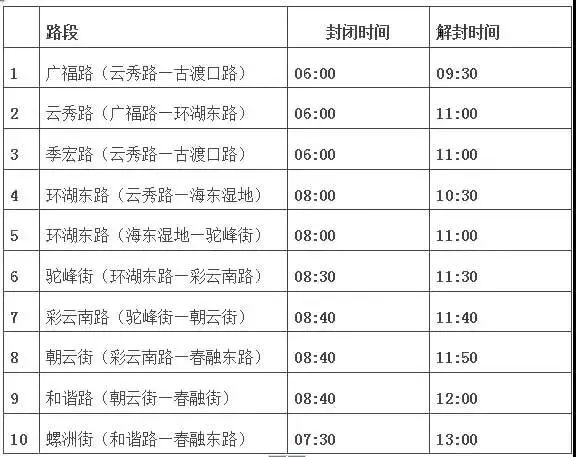 2025新澳門天天開獎記錄標準化實施程序分析_輕量版79.93.84