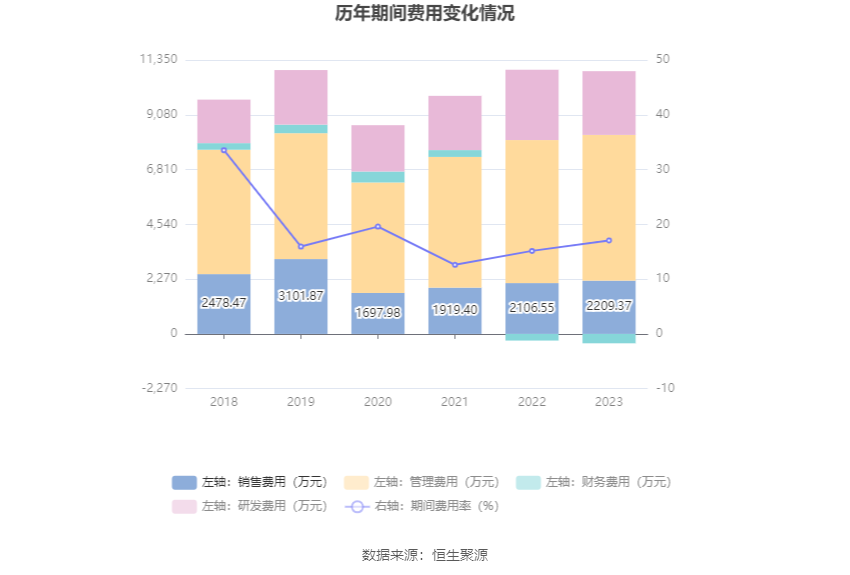 新澳門彩特號(hào)走勢(shì)圖綜合數(shù)據(jù)解析說(shuō)明_定制版35.51.89