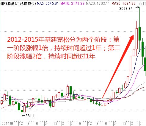 澳門彩600圖八百圖實(shí)證數(shù)據(jù)解釋定義_LT78.17.13