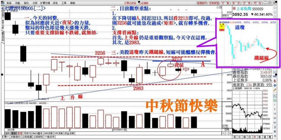 1tKA、CC港澳圖庫一香港圖紙快速解答設(shè)計(jì)解析_版職27.75.62