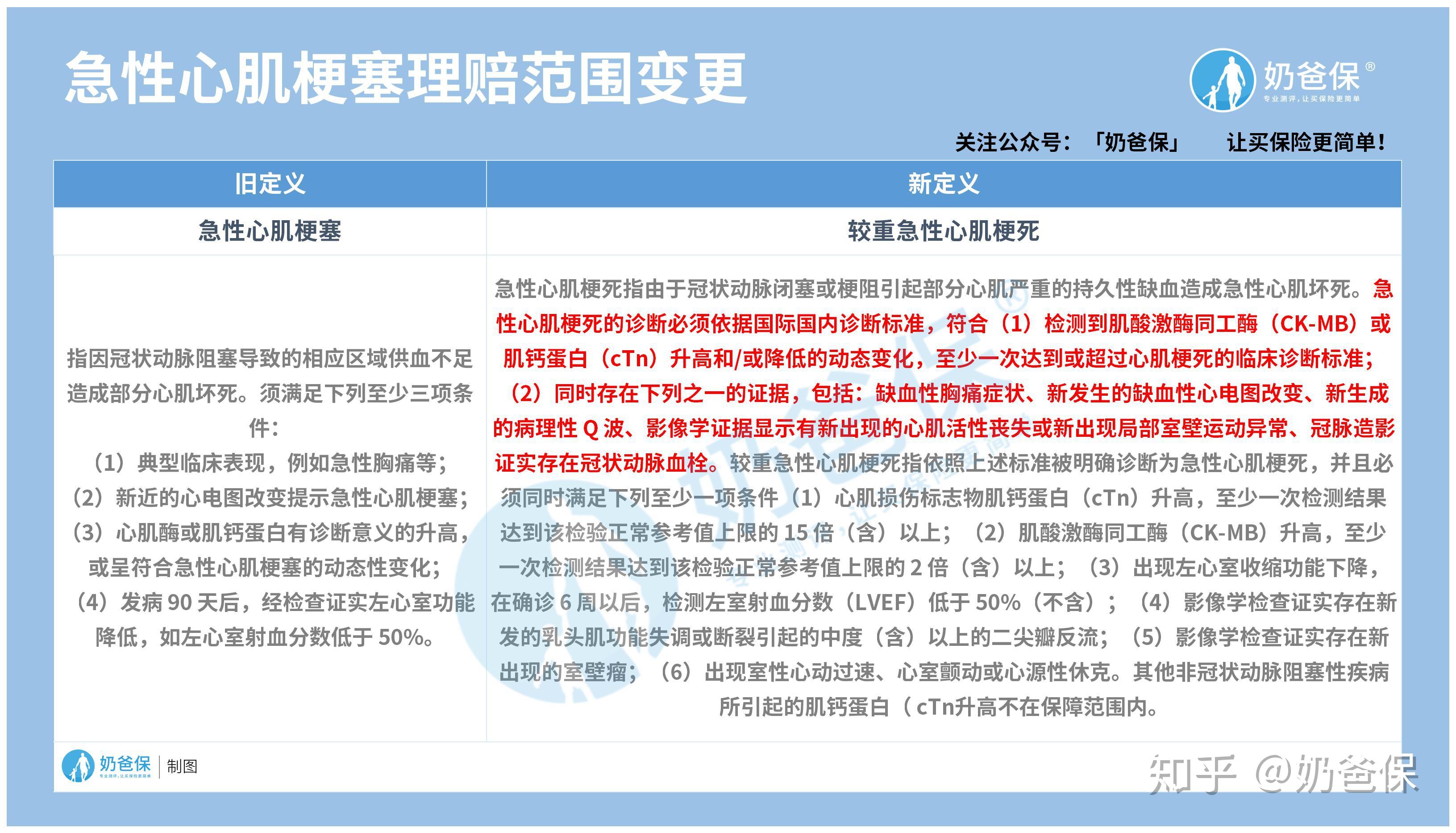 澳門雷鋒323336科學(xué)分析解釋定義_正版93.40.74