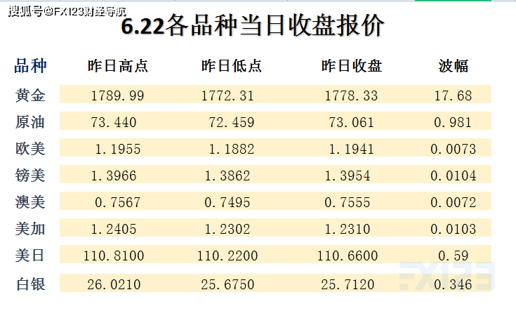 2025年新澳開結(jié)果查詢表安全設(shè)計(jì)解析策略_版行79.27.59