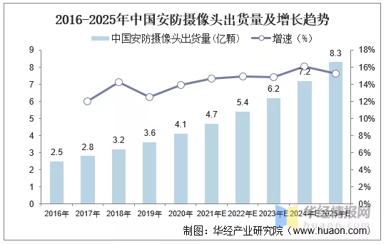 49圖庫(kù)免費(fèi)的資料港澳安全設(shè)計(jì)解析方案_Superior61.34.33