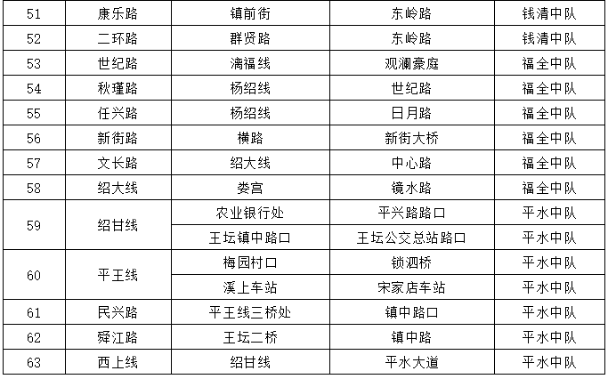 新澳門最準一碼100%精細方案實施_S12.63.47