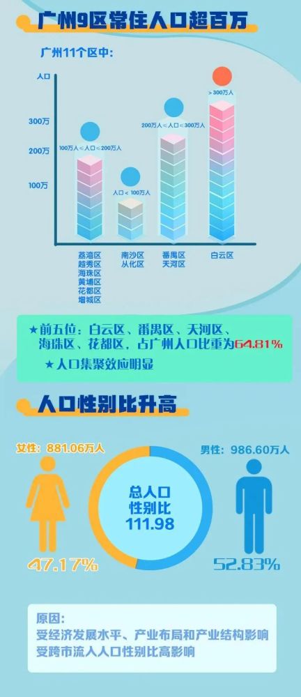 2025年新奧門天天開彩免費(fèi)資料專業(yè)調(diào)查解析說明_豪華款47.37.77