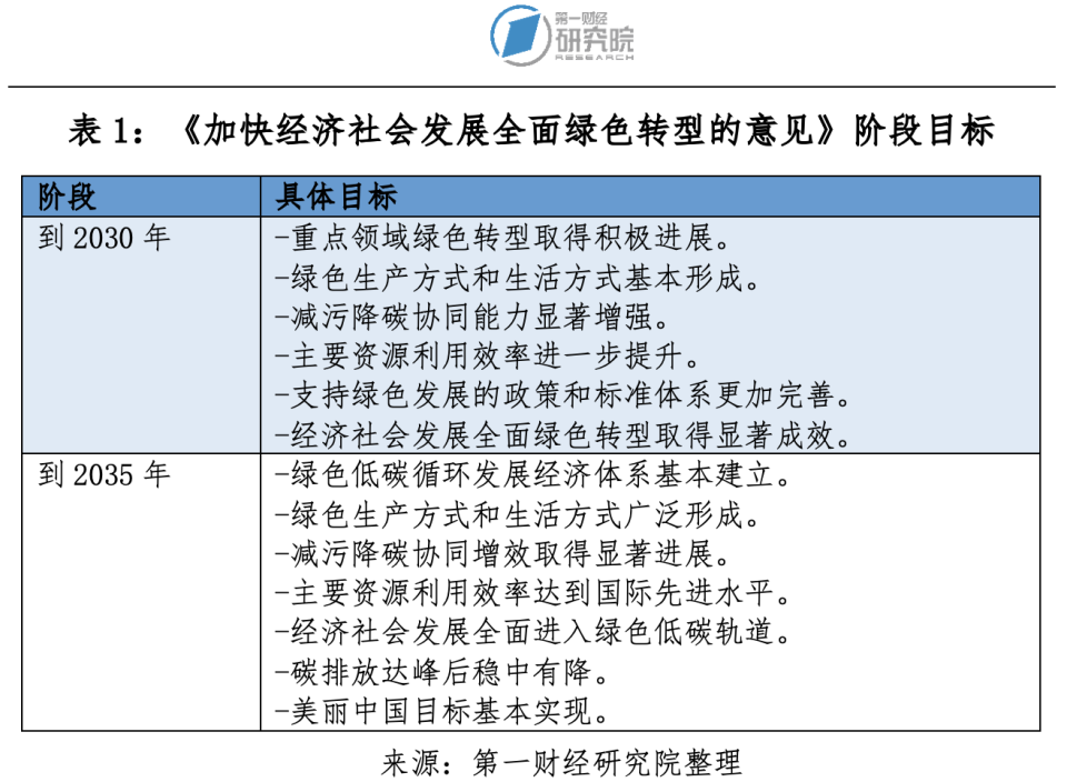 今晚澳門碼系統(tǒng)化評(píng)估說(shuō)明_Console56.29.44