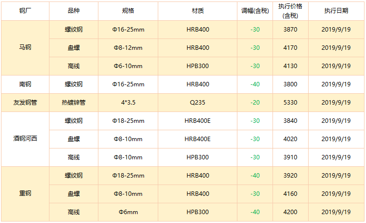 2025新奧歷史開獎(jiǎng)記錄香港整體執(zhí)行講解_FT41.89.91