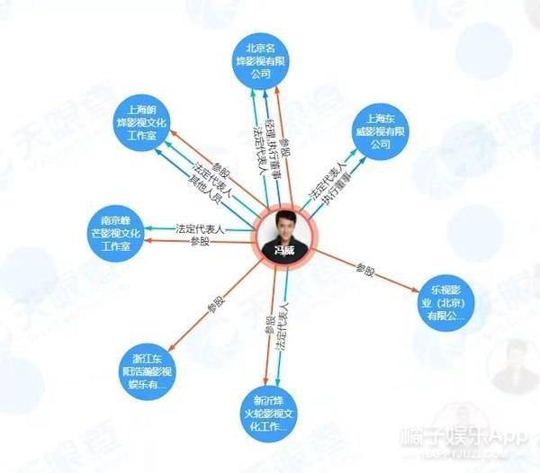 離婚限號？多地婚姻登記處辟謠實效性計劃設計_FT24.31.85