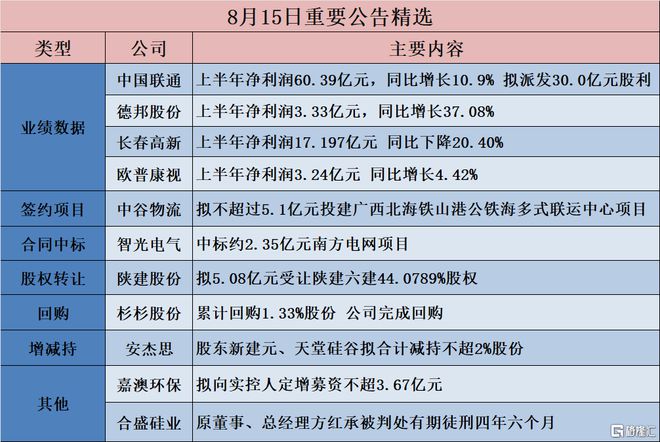 陳垣宇4-2戰(zhàn)勝張本智和深入數(shù)據(jù)執(zhí)行計劃_紙版98.83.84